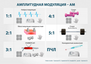 СКЭНАР-1-НТ (исполнение 01)  в Кызыле купить Медицинская техника - denasosteo.ru 